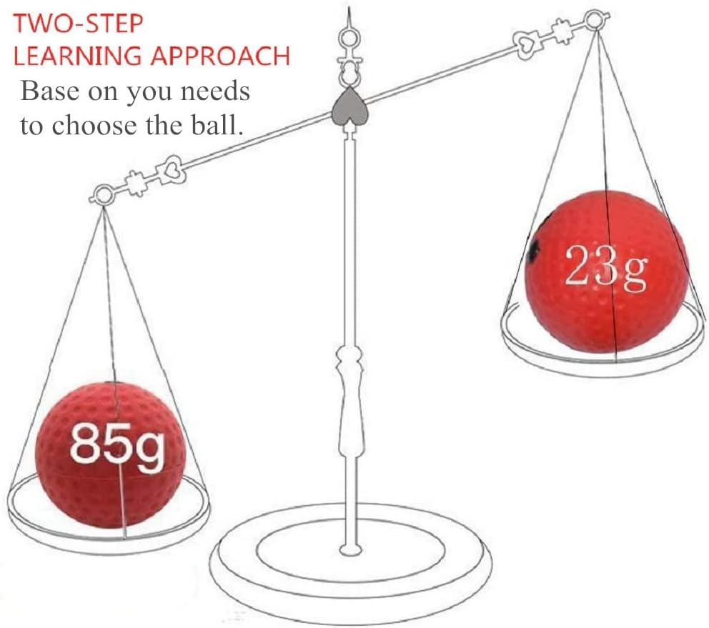 Double End Punching Ball, Speed Bag with Difficulty Levels Boxing Reflex Ball with Headband, Perfect for Reaction, Agility, and Hand Eye Coordination Training