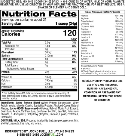 Mölk Whey Protein Powder 22G Low Sugar Monk Fruit Blend - Muscle Recovery & Growth, Packaging May Vary (31 Servings, Mint Chocolate)