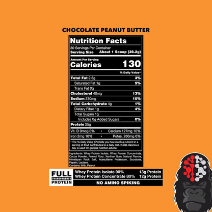 Premium Whey Protein - Chocolate Peanut Butter, 25 Grams of Whey Protein Isolate & Concentrate,Recover and Build Muscle (30 Servings)