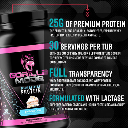 Premium Whey Protein - Chocolate Peanut Butter, 25 Grams of Whey Protein Isolate & Concentrate,Recover and Build Muscle (30 Servings)
