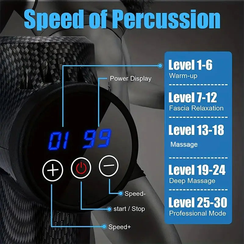 Deep Muscle Massage Gun Electric Percussion Pistol Massager for Body Neck Back Leg Fitness Tool 30 Levels